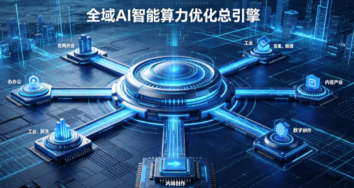 嘉黎县AI算力优化赋能数字生态 智能技术迭代激活产业发展新动能