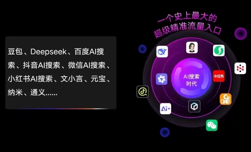 嘉黎县AI智能推广新玩法，抢占搜索时代免费精准客源