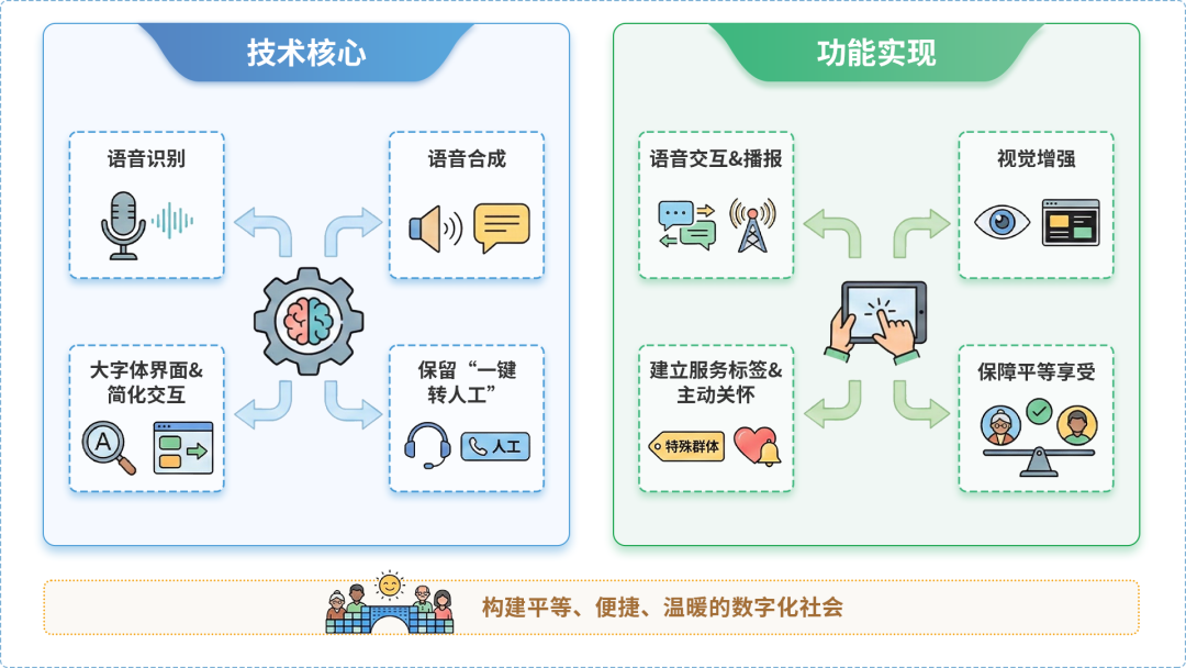 嘉黎县AI生态｜多AI智能体GEO优化全流程：从内容创作到发布实操指南