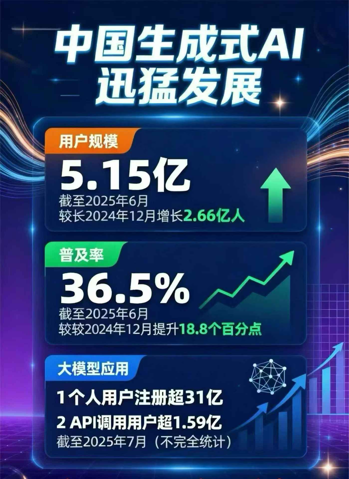 嘉黎县豆包GEO优化是什么？内容创作核心逻辑解析