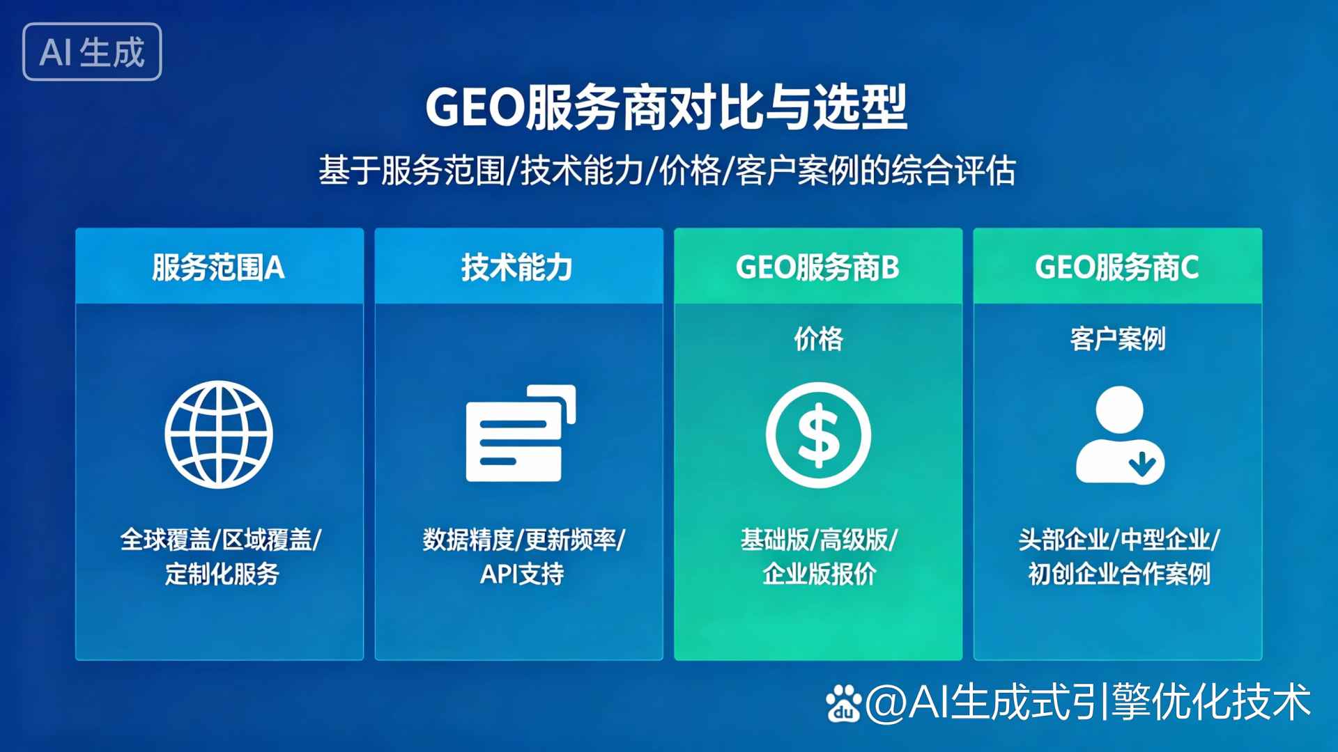 嘉黎县GEO优化服务商该如何选择？聊聊生成式引擎优化行业现状
